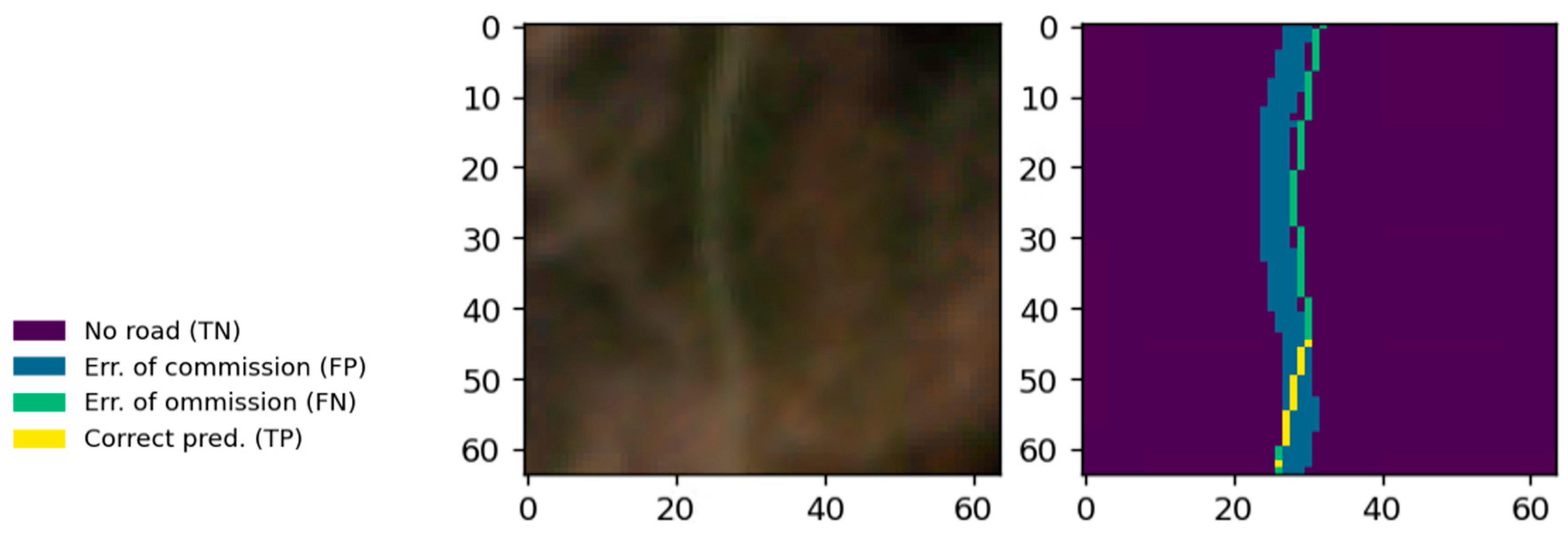 winiwarter_etal_2024_fig_5